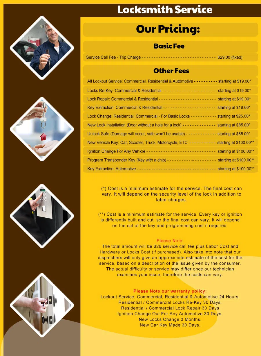 Expert Locksmith Store Odessa, FL 813-261-4761